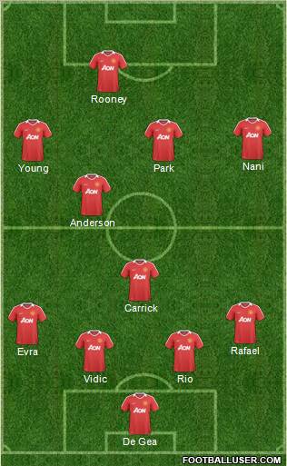 Manchester United Formation 2011