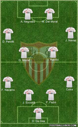Sevilla F.C., S.A.D. Formation 2011