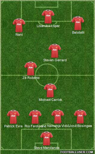 Manchester United Formation 2011