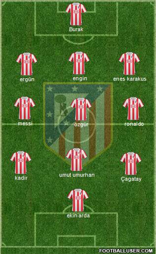 C. Atlético Madrid S.A.D. Formation 2011