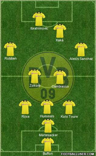 Borussia Dortmund Formation 2011