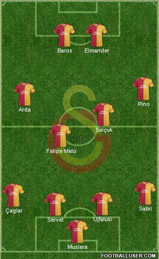 Galatasaray SK Formation 2011