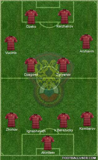Russia Formation 2011