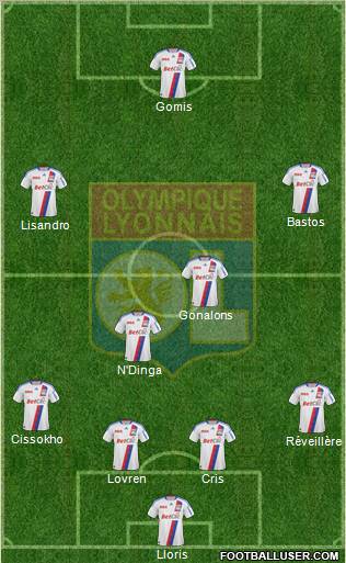 Olympique Lyonnais Formation 2011