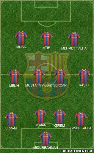 F.C. Barcelona Formation 2011