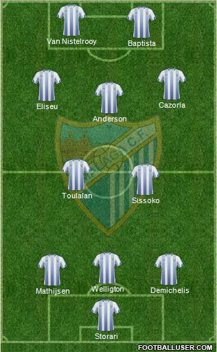 Málaga C.F., S.A.D. Formation 2011