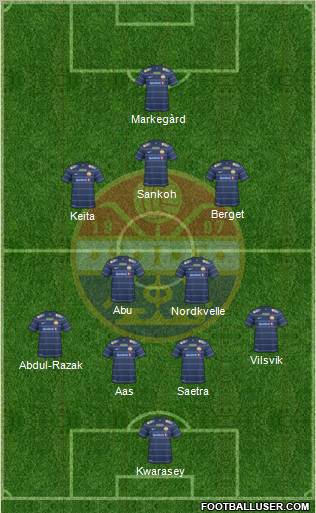 Strømsgodset IF Formation 2011