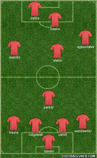 Pro Evolution Soccer Team Formation 2011