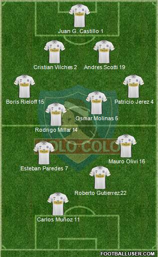CSD Colo Colo Formation 2011