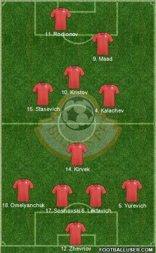 Belarus Formation 2011