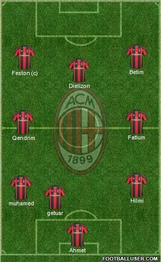 A.C. Milan Formation 2011