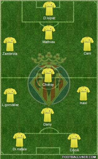 Villarreal C.F., S.A.D. Formation 2011