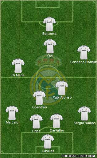 Real Madrid C.F. Formation 2011