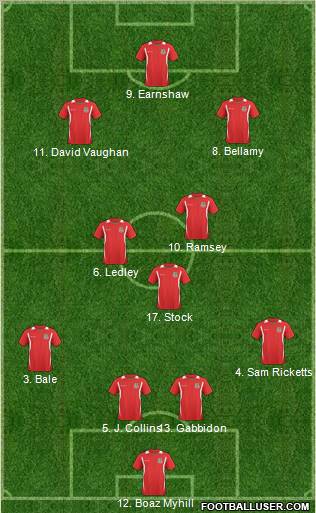 Wales Formation 2011