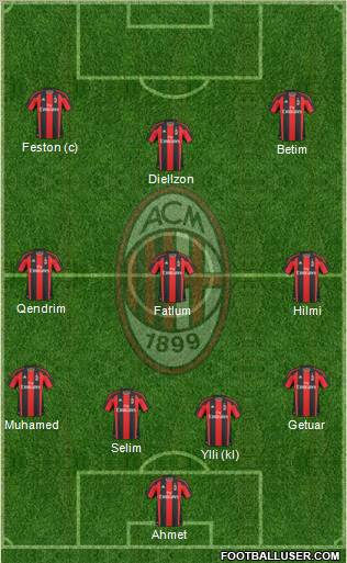 A.C. Milan Formation 2011