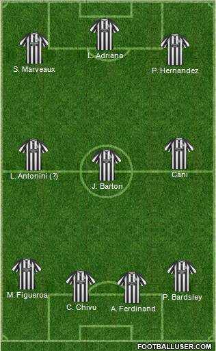 Newcastle United Formation 2011