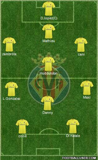 Villarreal C.F., S.A.D. Formation 2011