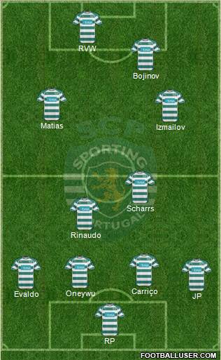 Sporting Clube de Portugal - SAD Formation 2011