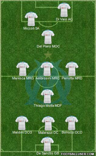 Olympique de Marseille Formation 2011
