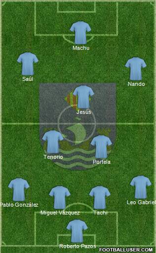 Villajoyosa C.F. Formation 2011