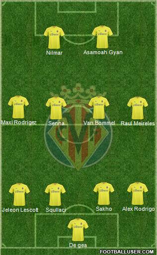 Villarreal C.F., S.A.D. Formation 2011