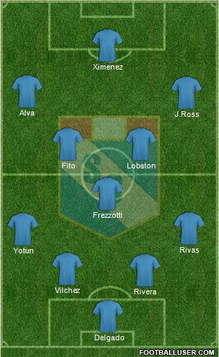 C Sporting Cristal S.A. football formation