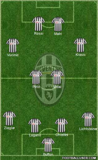 Juventus Formation 2011
