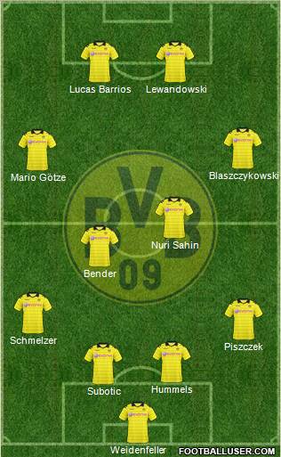 Borussia Dortmund Formation 2011
