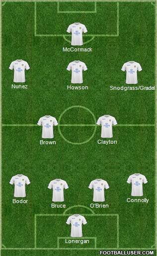 Leeds United Formation 2011