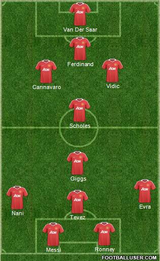 Manchester United Formation 2011