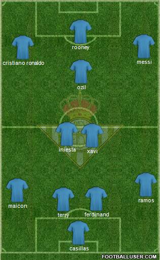 Real Betis B., S.A.D. Formation 2011