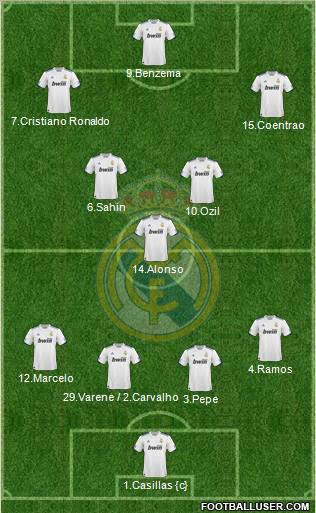 Real Madrid C.F. Formation 2011
