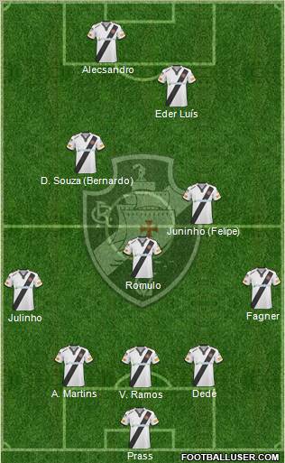 CR Vasco da Gama football formation