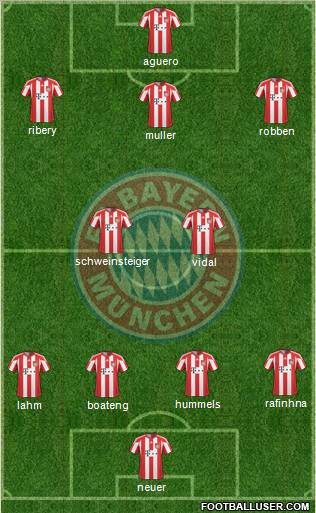 FC Bayern München Formation 2011