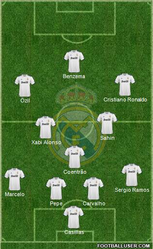 Real Madrid C.F. Formation 2011