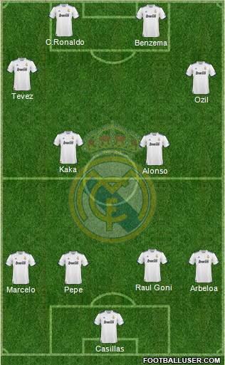 Real Madrid C.F. Formation 2011