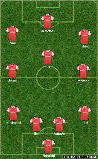 Arsenal Formation 2011