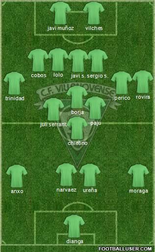C.F. Villanovense Formation 2011