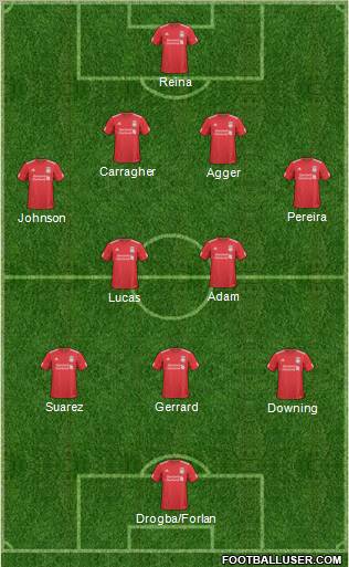 Liverpool Formation 2011