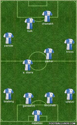 Bristol Rovers Formation 2011