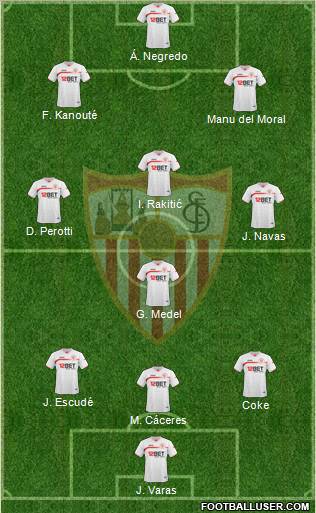 Sevilla F.C., S.A.D. Formation 2011