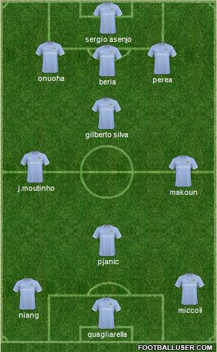 Manchester City Formation 2011
