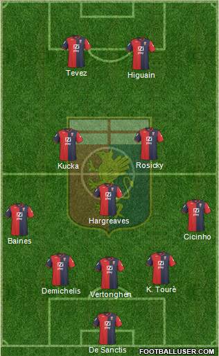 Genoa Formation 2011