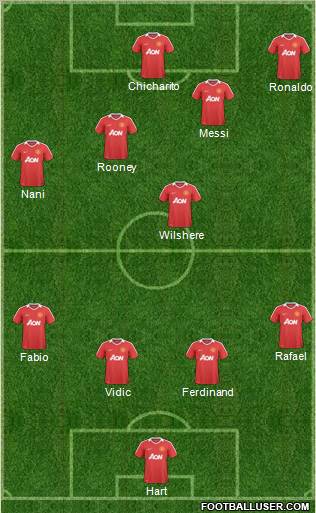 Manchester United Formation 2011