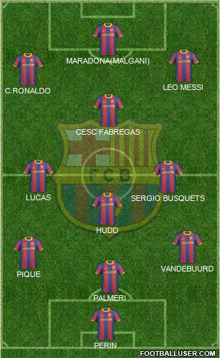 F.C. Barcelona Formation 2011