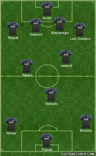 San Jose Earthquakes Formation 2011