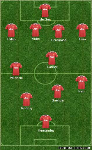 Manchester United Formation 2011