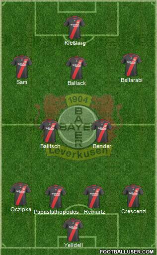 Bayer 04 Leverkusen Formation 2011