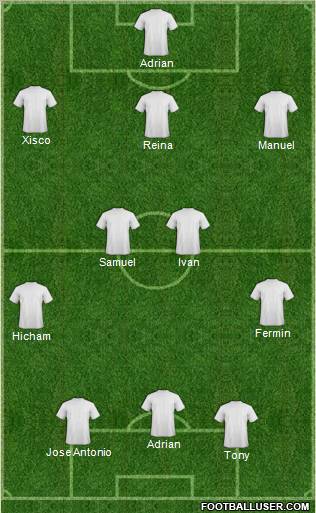 Fifa Team Formation 2011