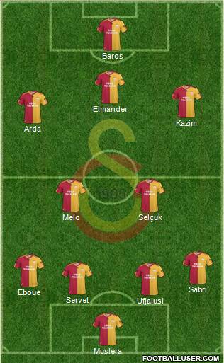 Galatasaray SK Formation 2011